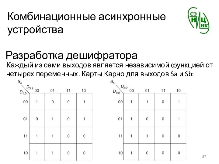 Комбинационные асинхронные устройства Разработка дешифратора Каждый из семи выходов является независимой