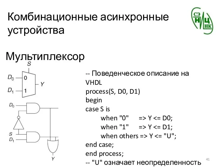 Комбинационные асинхронные устройства Мультиплексор -- Поведенческое описание на VHDL process(S, D0,