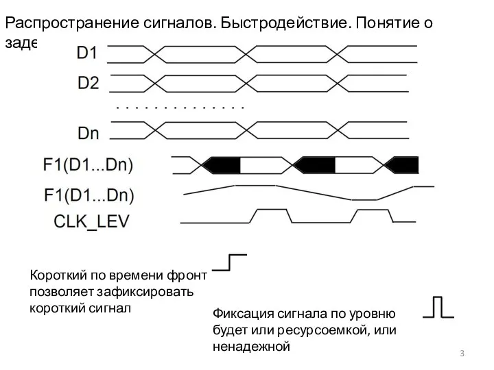 Распространение сигналов. Быстродействие. Понятие о задержке Короткий по времени фронт позволяет