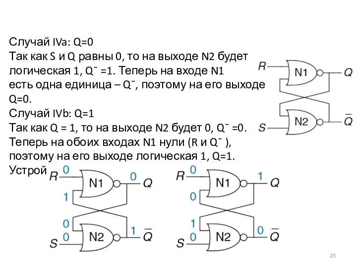 Случай IVa: Q=0 Так как S и Q равны 0, то