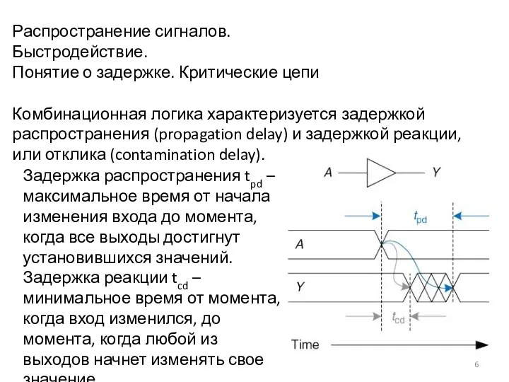 Распространение сигналов. Быстродействие. Понятие о задержке. Критические цепи Задержка распространения tpd