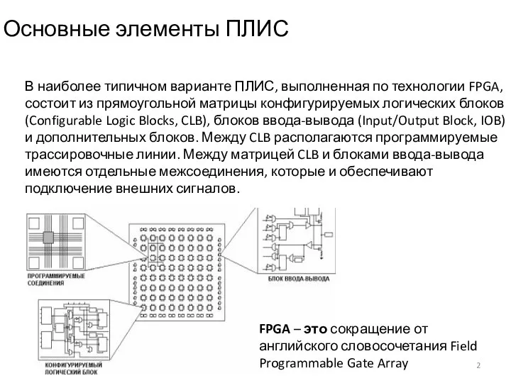 Основные элементы ПЛИС В наиболее типичном варианте ПЛИС, выполненная по технологии