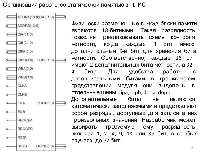 Организация работы со статической памятью в ПЛИС Физически размещенные в FPGA