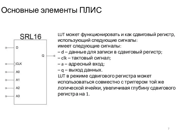 LUT может функционировать и как сдвиговый регистр, использующий следующие сигналы: имеет