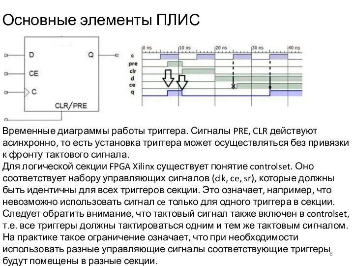 Временные диаграммы работы триггера. Сигналы PRE, CLR действуют асинхронно, то есть