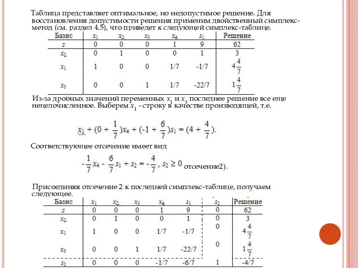 Таблица представляет оптимальное, но недопустимое решение. Для восстановления допустимости решения применим