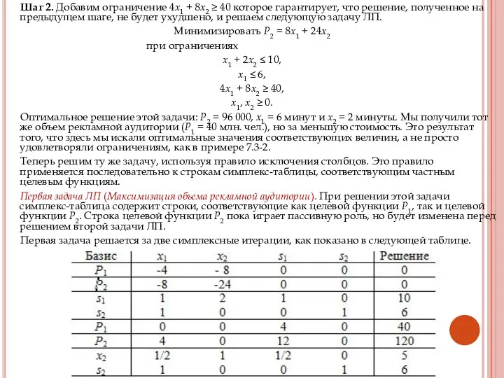 Шаг 2. Добавим ограничение 4x1 + 8х2 ≥ 40 которое гарантирует,