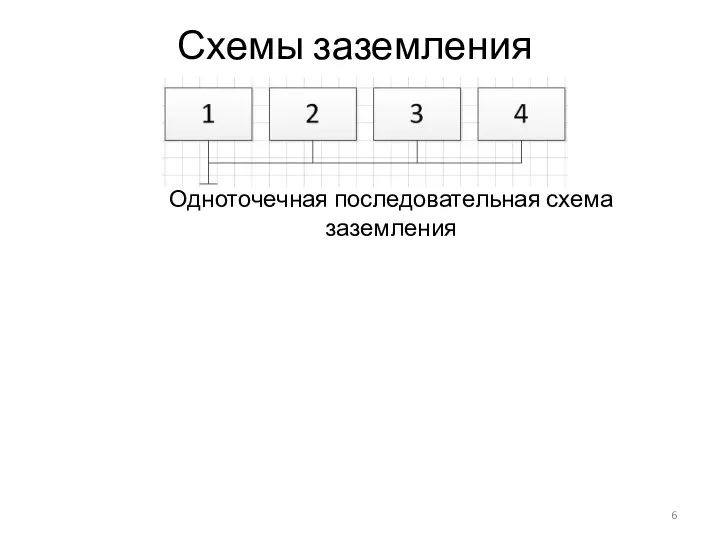 Схемы заземления Одноточечная последовательная схема заземления