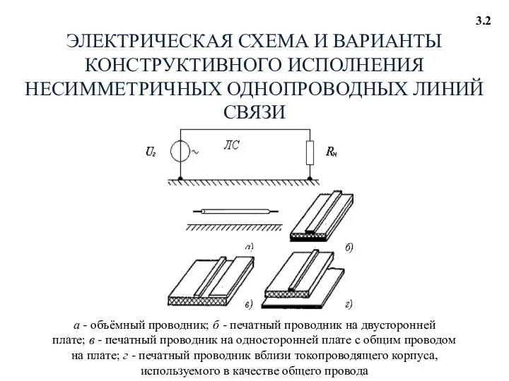 3.2 ЭЛЕКТРИЧЕСКАЯ СХЕМА И ВАРИАНТЫ КОНСТРУКТИВНОГО ИСПОЛНЕНИЯ НЕСИММЕТРИЧНЫХ ОДНОПРОВОДНЫХ ЛИНИЙ СВЯЗИ