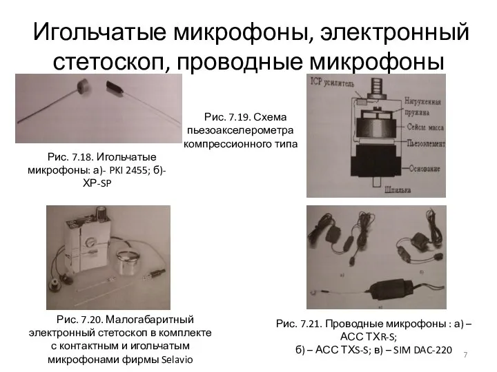 Игольчатые микрофоны, электронный стетоскоп, проводные микрофоны Рис. 7.18. Игольчатые микрофоны: а)-