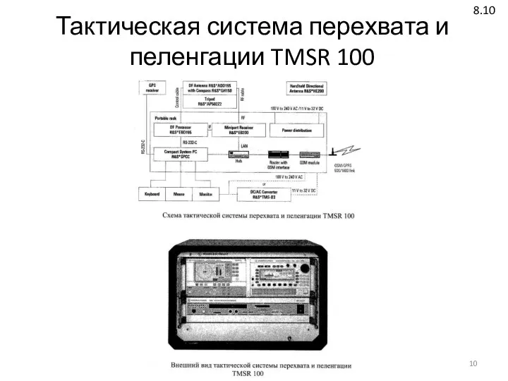 Тактическая система перехвата и пеленгации TMSR 100 8.10