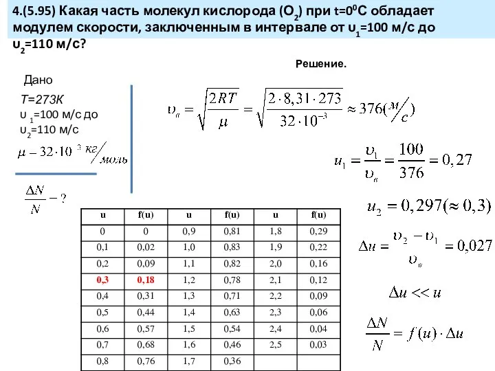 4.(5.95) Какая часть молекул кислорода (О2) при t=00С обладает модулем скорости,