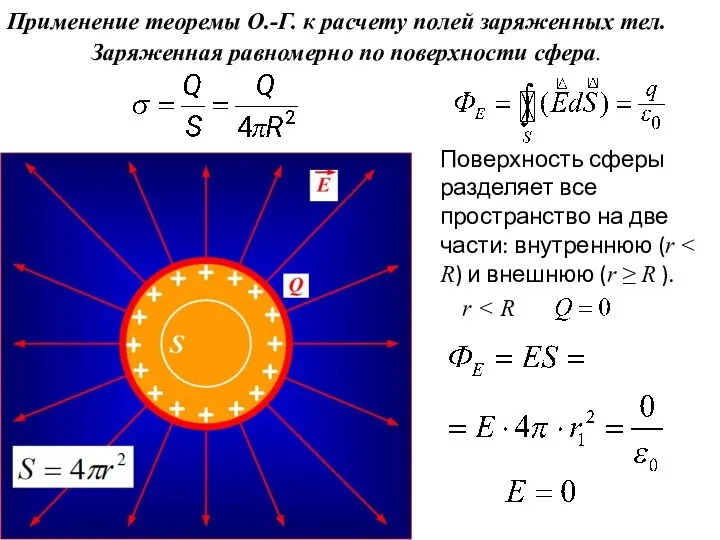 Заряженная равномерно по поверхности сфера. r Поверхность сферы разделяет все пространство