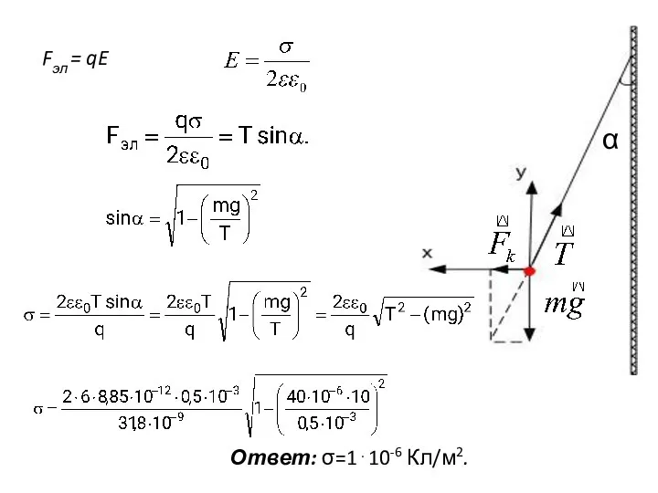 Fэл = qE Ответ: σ=1⋅10-6 Кл/м2.