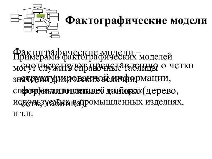 Фактографические модели Фактографические модели – соответствуют представлению о четко структурированной информации,