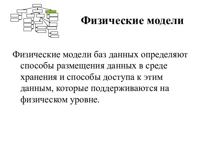 Физические модели Физические модели баз данных определяют способы размещения данных в