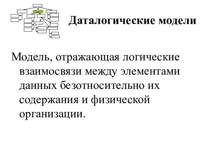 Даталогические модели Модель, отражающая логические взаимосвязи между элементами данных безотносительно их содержания и физической организации.