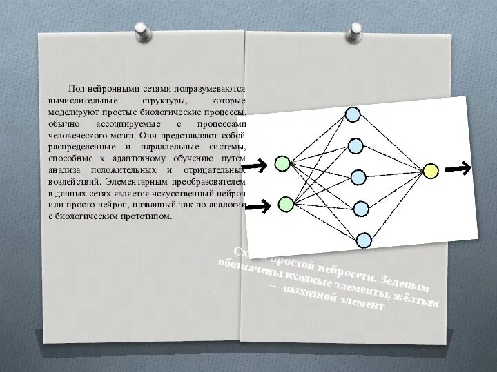 Схема простой нейросети. Зеленым обозначены входные элементы, жёлтым — выходной элемент