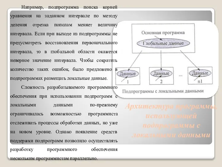 Архитектура программы, использующей подпрограммы с локальными данными Например, подпрограмма поиска корней