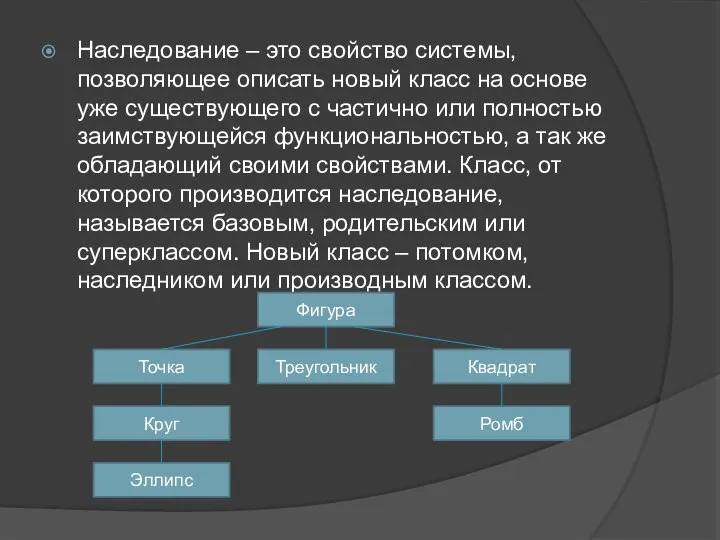 Наследование – это свойство системы, позволяющее описать новый класс на основе