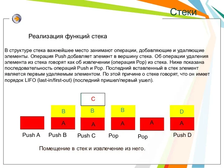 Стеки Реализация функций стека В структуре стека важнейшее место занимают операции,