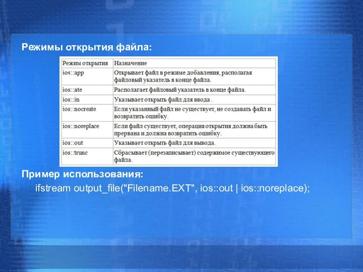 Режимы открытия файла: Пример использования: ifstream output_file("Filename.EXT", ios::out | ios::noreplace);