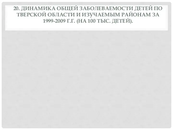 20. ДИНАМИКА ОБЩЕЙ ЗАБОЛЕВАЕМОСТИ ДЕТЕЙ ПО ТВЕРСКОЙ ОБЛАСТИ И ИЗУЧАЕМЫМ РАЙОНАМ