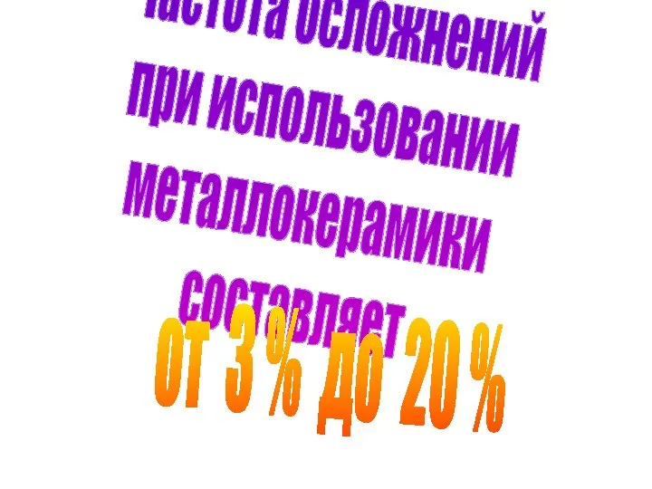 Частота осложнений при использовании металлокерамики составляет от 3 % до 20 %