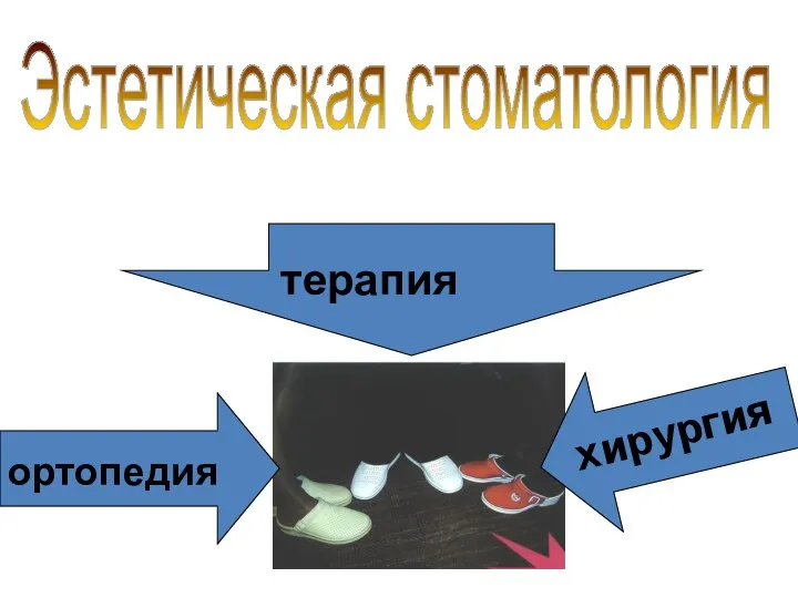 Эстетическая стоматология