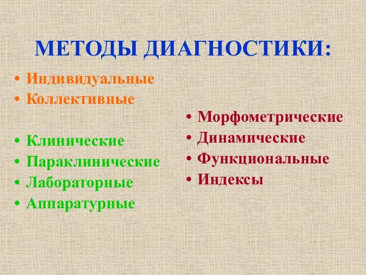 МЕТОДЫ ДИАГНОСТИКИ: Индивидуальные Коллективные Клинические Параклинические Лабораторные Аппаратурные Морфометрические Динамические Функциональные Индексы