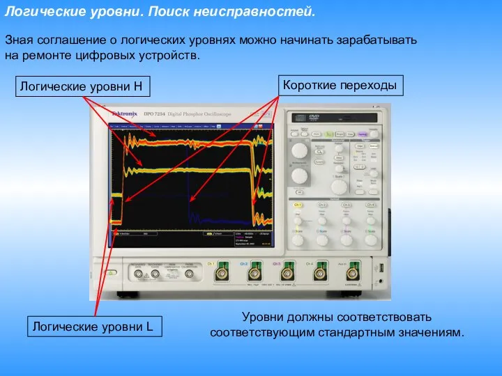 Логические уровни. Поиск неисправностей. Зная соглашение о логических уровнях можно начинать