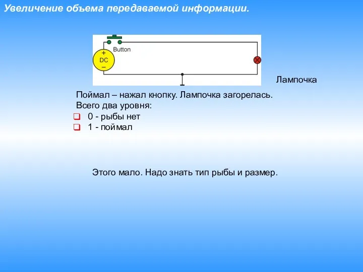 Увеличение объема передаваемой информации. Лампочка Поймал – нажал кнопку. Лампочка загорелась.