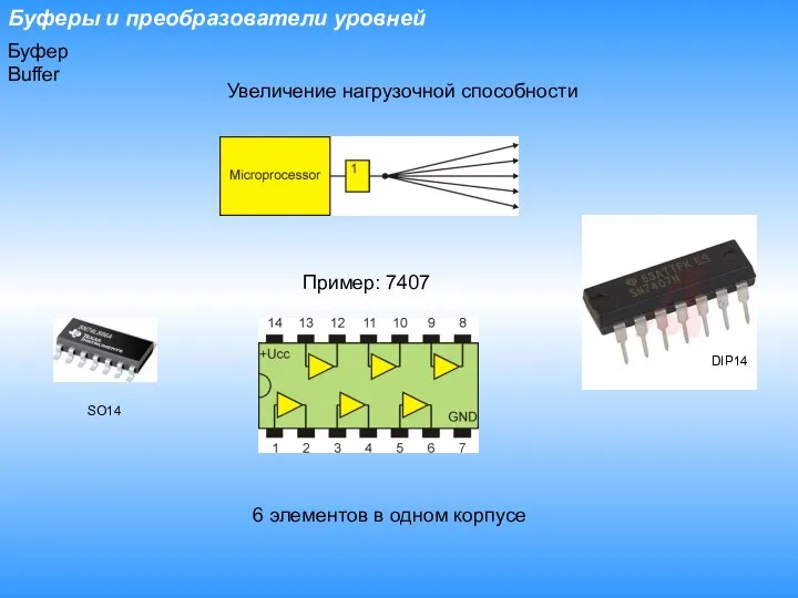 Буферы и преобразователи уровней Буфер Buffer Увеличение нагрузочной способности Пример: 7407