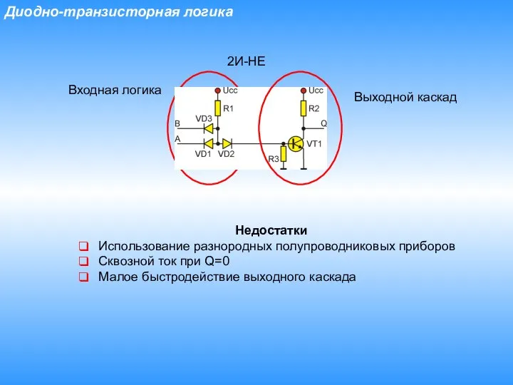 Диодно-транзисторная логика 2И-НЕ Недостатки Использование разнородных полупроводниковых приборов Сквозной ток при