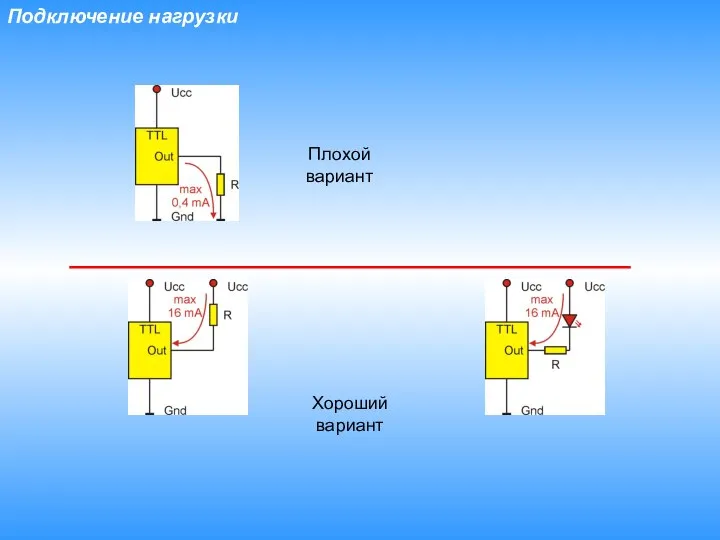 Подключение нагрузки Плохой вариант Хороший вариант