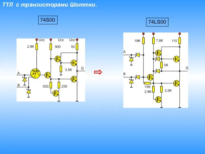 ТТЛ с транзисторами Шоттки. 74S00 74LS00