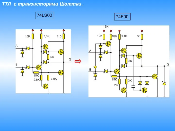 ТТЛ с транзисторами Шоттки. 74LS00 74F00