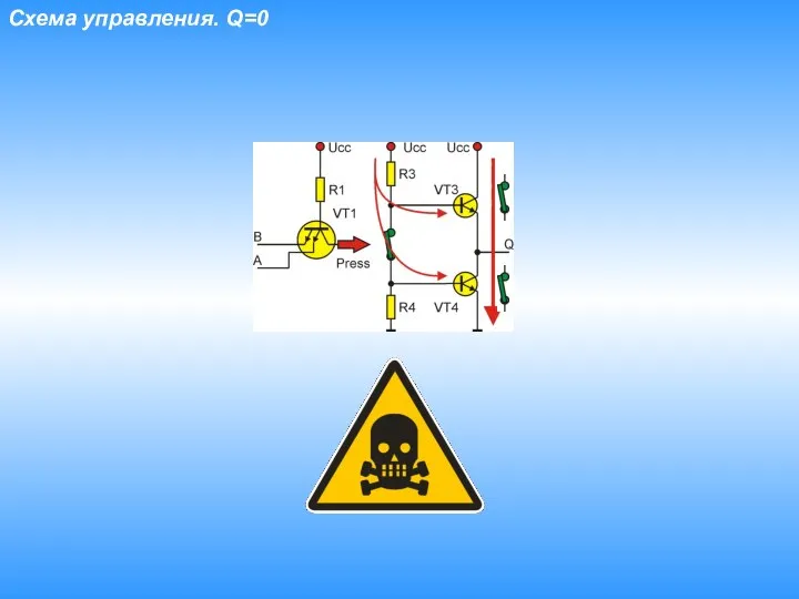 Схема управления. Q=0