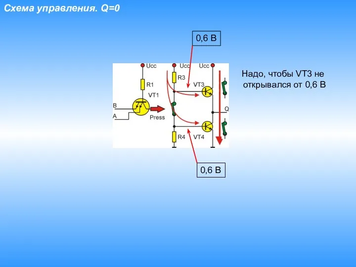 Схема управления. Q=0 0,6 В 0,6 В Надо, чтобы VT3 не открывался от 0,6 В