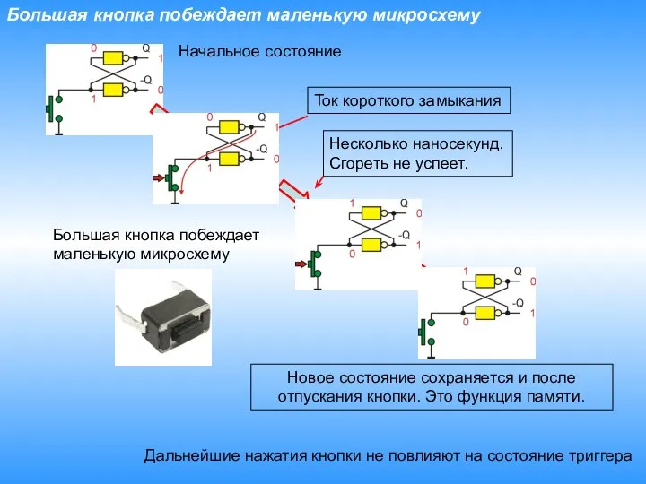 Большая кнопка побеждает маленькую микросхему Ток короткого замыкания Большая кнопка побеждает