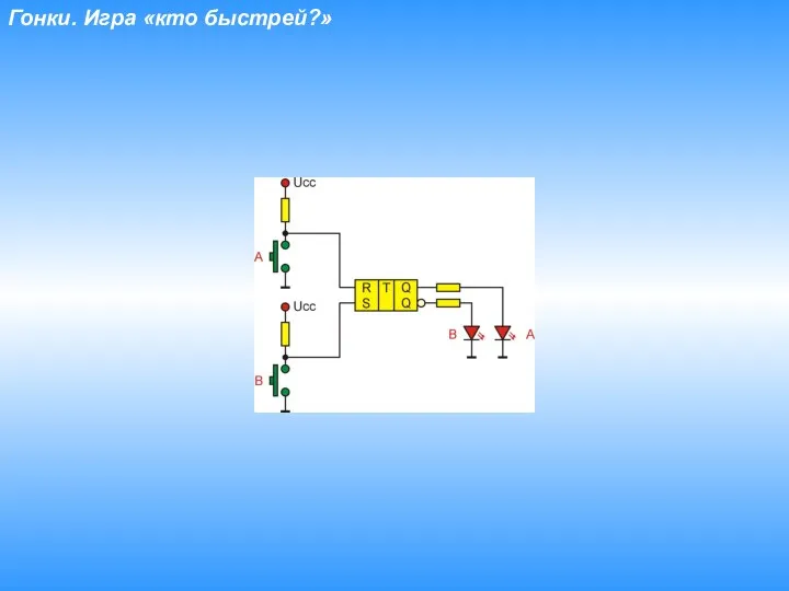 Гонки. Игра «кто быстрей?»