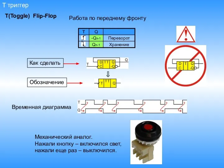 T триггер Работа по переднему фронту Как сделать Обозначение Временная диаграмма