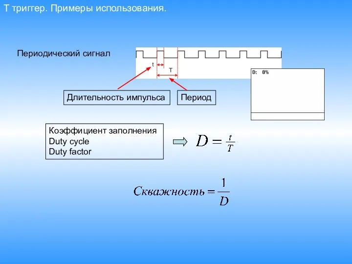 T триггер. Примеры использования. Коэффициент заполнения Duty cycle Duty factor Периодический сигнал Период Длительность импульса