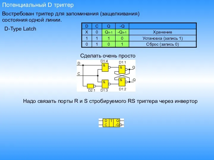 Потенциальный D триггер Сделать очень просто Надо связать порты R и