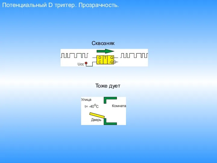 Сквозняк Тоже дует Потенциальный D триггер. Прозрачность.