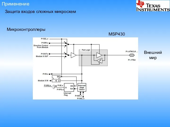 Применение Защита входов сложных микросхем Микроконтроллеры MSP430 Внешний мир