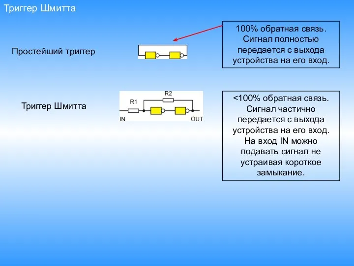 Триггер Шмитта Простейший триггер 100% обратная связь. Сигнал полностью передается с