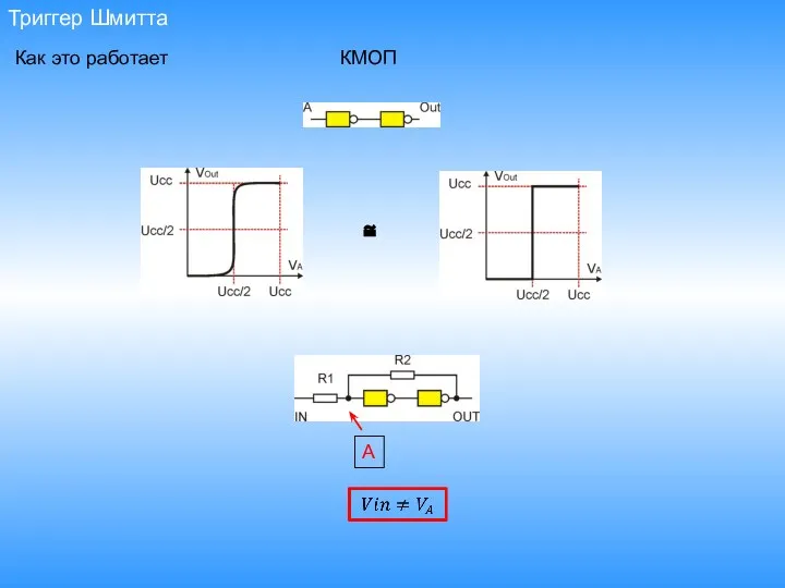 Триггер Шмитта Как это работает ≅ A КМОП