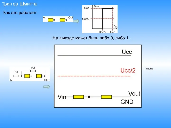 Триггер Шмитта Как это работает На выходе может быть либо 0, либо 1. movies
