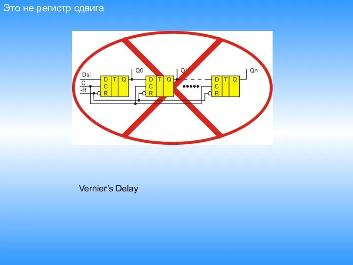 Это не регистр сдвига Vernier’s Delay